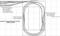 ho scale track plans 4x6